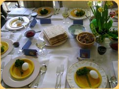passover